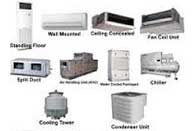 Inglewood Air Conditioner Services